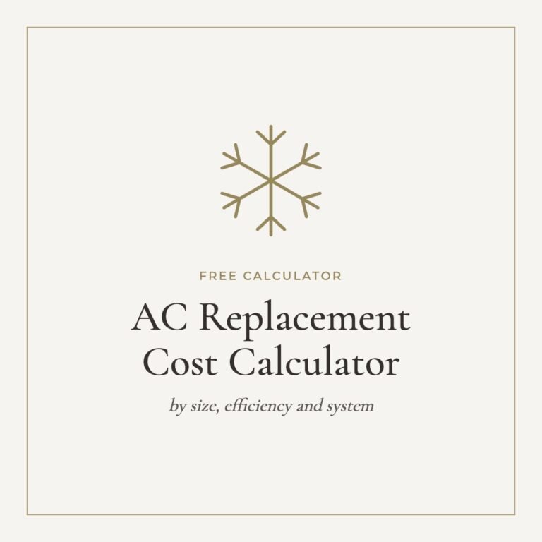 AC replacement cost calculator